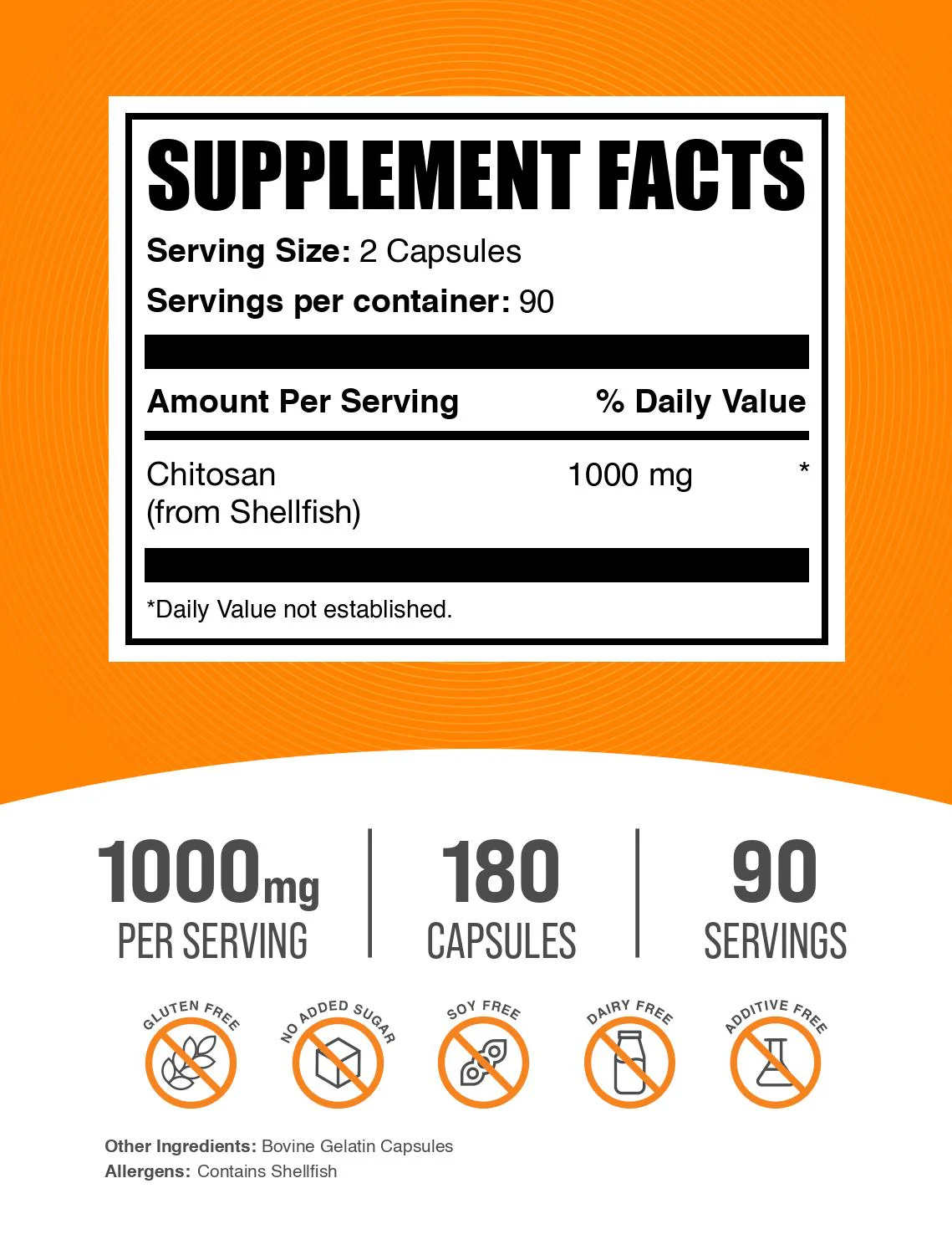 Chitosan Capsules - Image 2