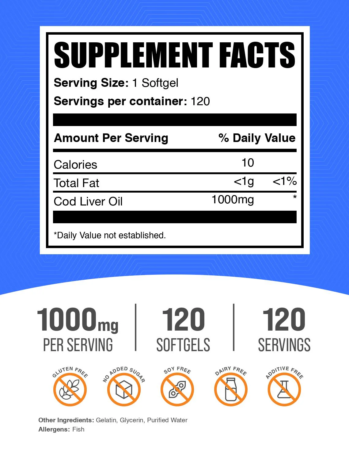 Cod Liver Oil Softgels - Image 2