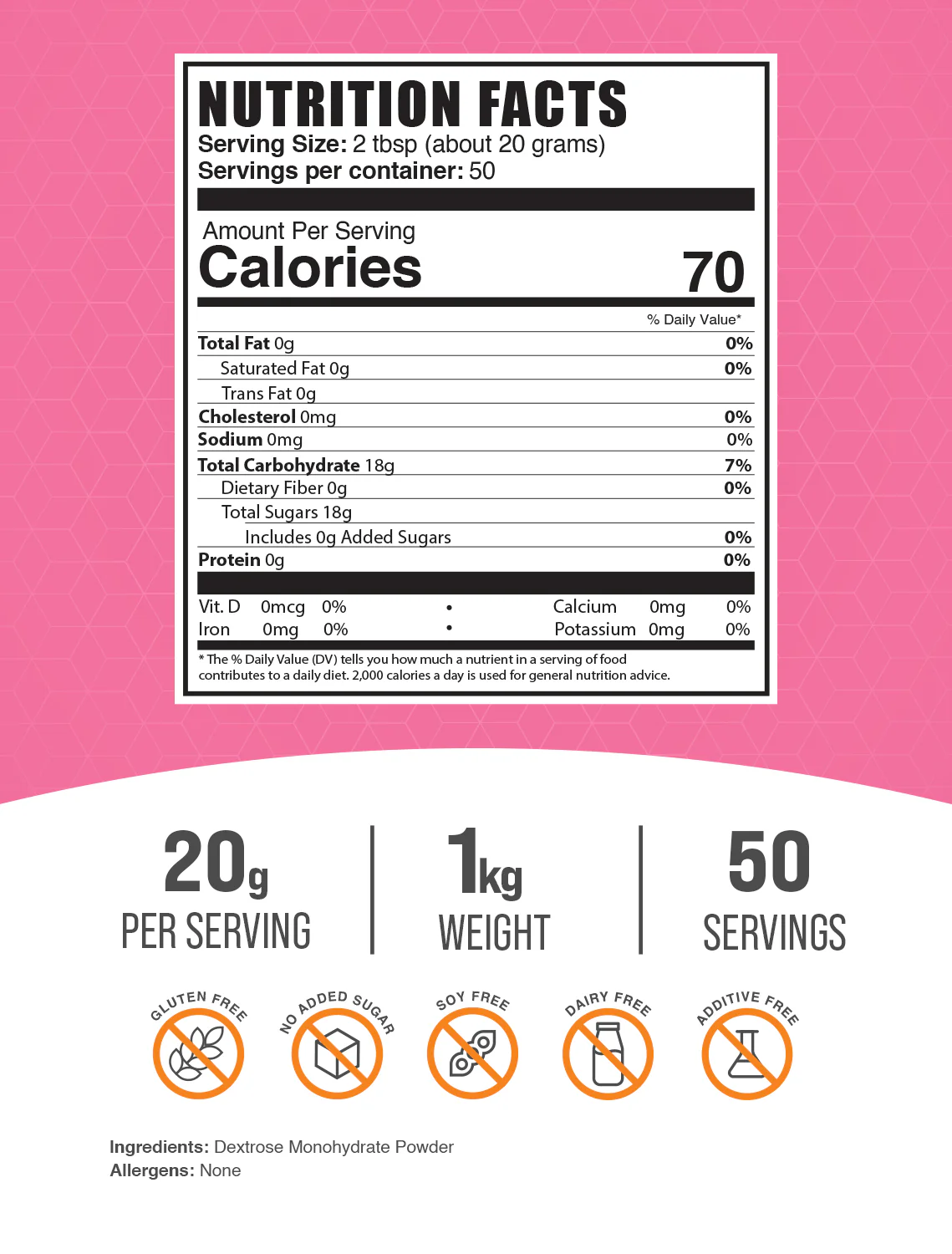 Dextrose Crystallized Powder - Image 2